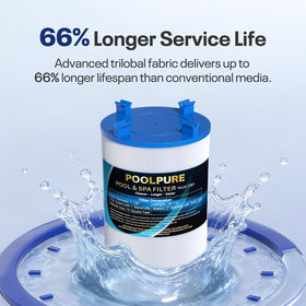 POOLPURE NSF/ANSI 50 certified filtration for trusted pool safety standards.