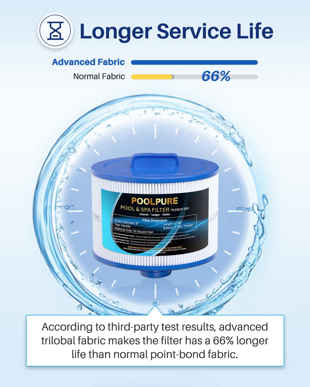 PoolPure NSF50 certification badge visible, underscoring material safety and quality assurance
