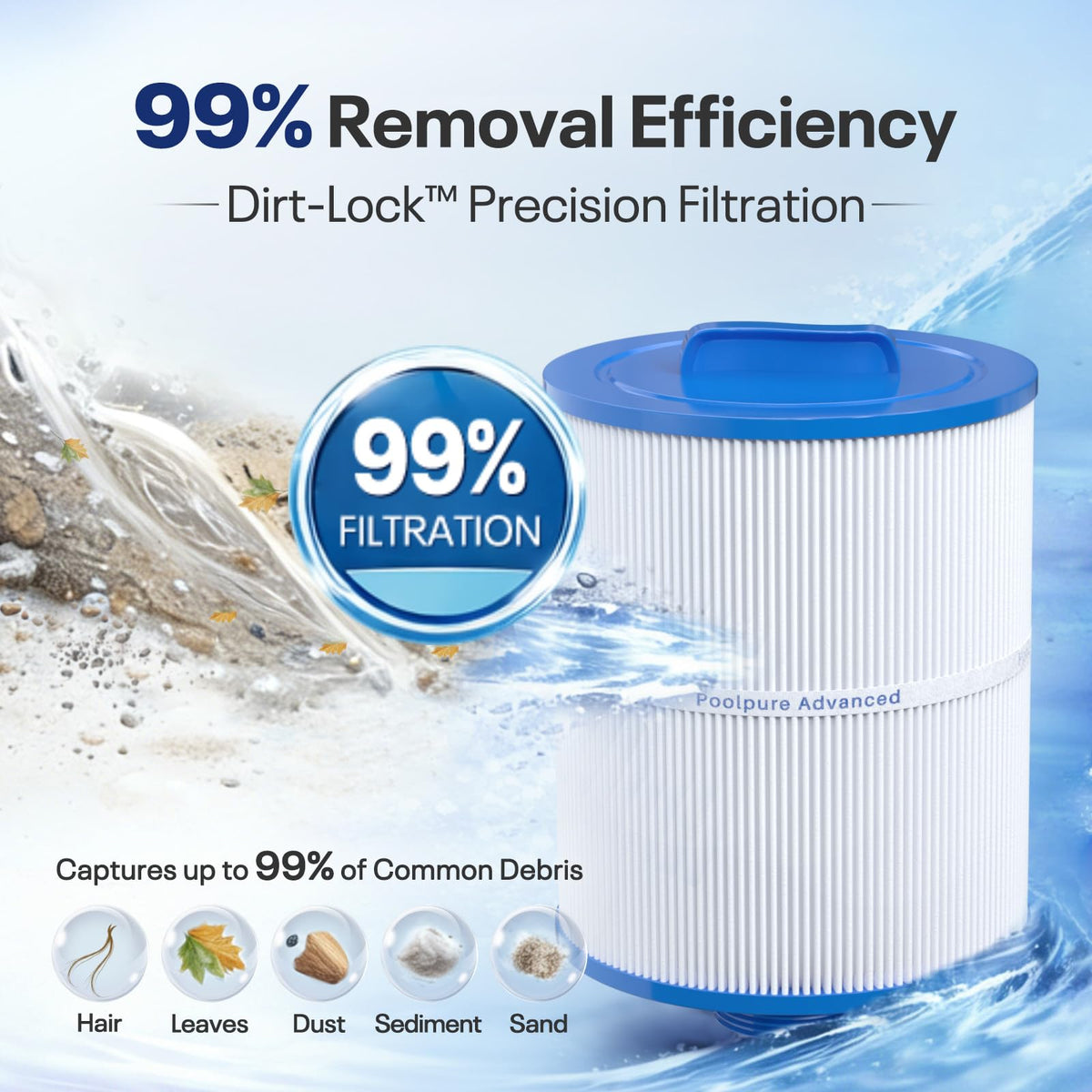 Sturdy grip handle on POOLPURE PAS50SV-F2M filter for simple installation