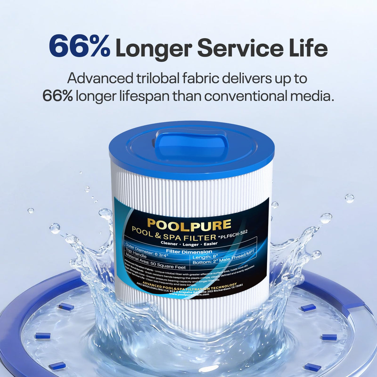 Two-pack display of POOLPURE PAS50SV-F2M spa filters for convenient replacement