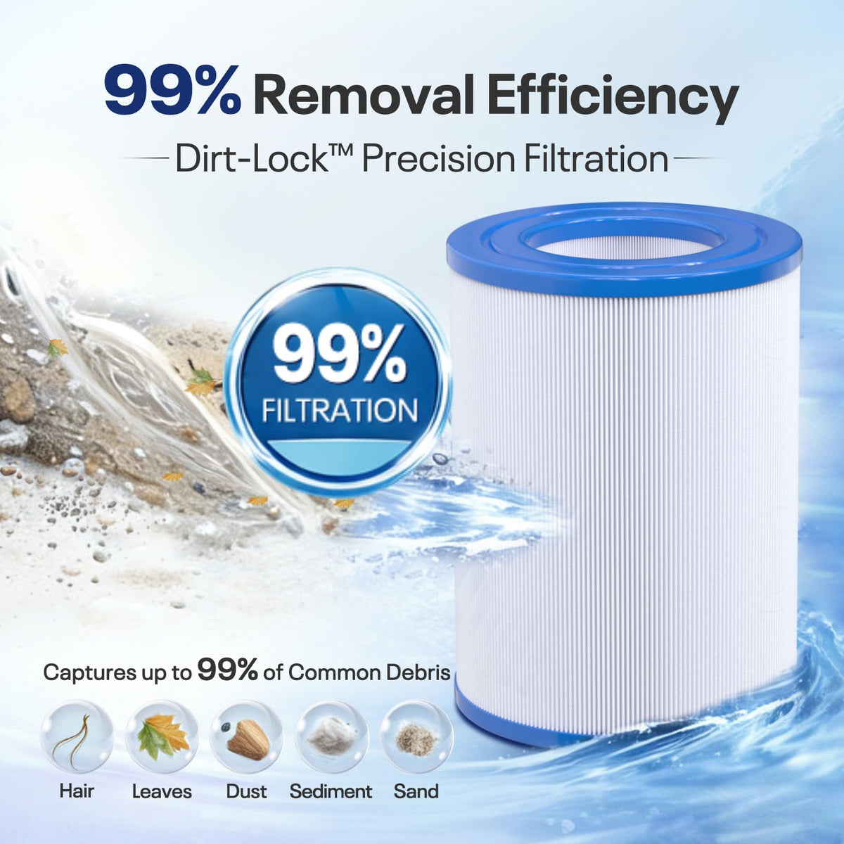POOLPURE PDM28 filter trilobal fabric close-up highlights higher filtration surface