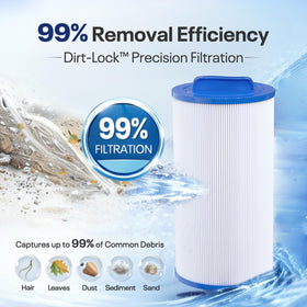 POOLPURE PLF4CH-935 dirt-locking technology captures debris efficiently.