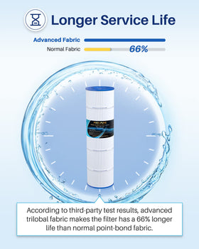 POOLPURE PLFPA100N 50-micron filtration delivers cleaner water and clearer surfaces.