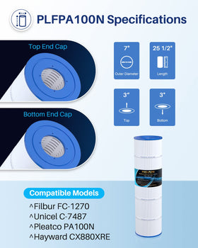 POOLPURE PLFPA100N compatibility models offer easy upgrades for existing filters.