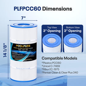 POOLPURE PLFPCC60 compatibility with PCC60 and CCP240 for confident replacement.