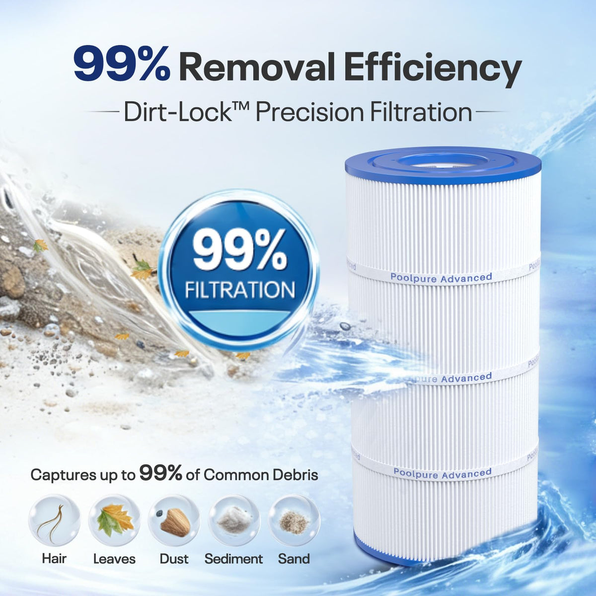 POOLPURE PLFPCC60 60 sq ft filtration area highlighted for extended cleaning cycles.
