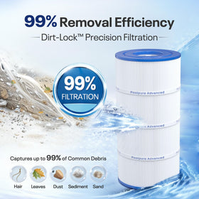 POOLPURE PLFPCC60 60 sq ft filtration area highlighted for extended cleaning cycles.