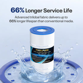 POOLPURE PLFPCC60 trilobal filtration fabric detail improving debris capture.