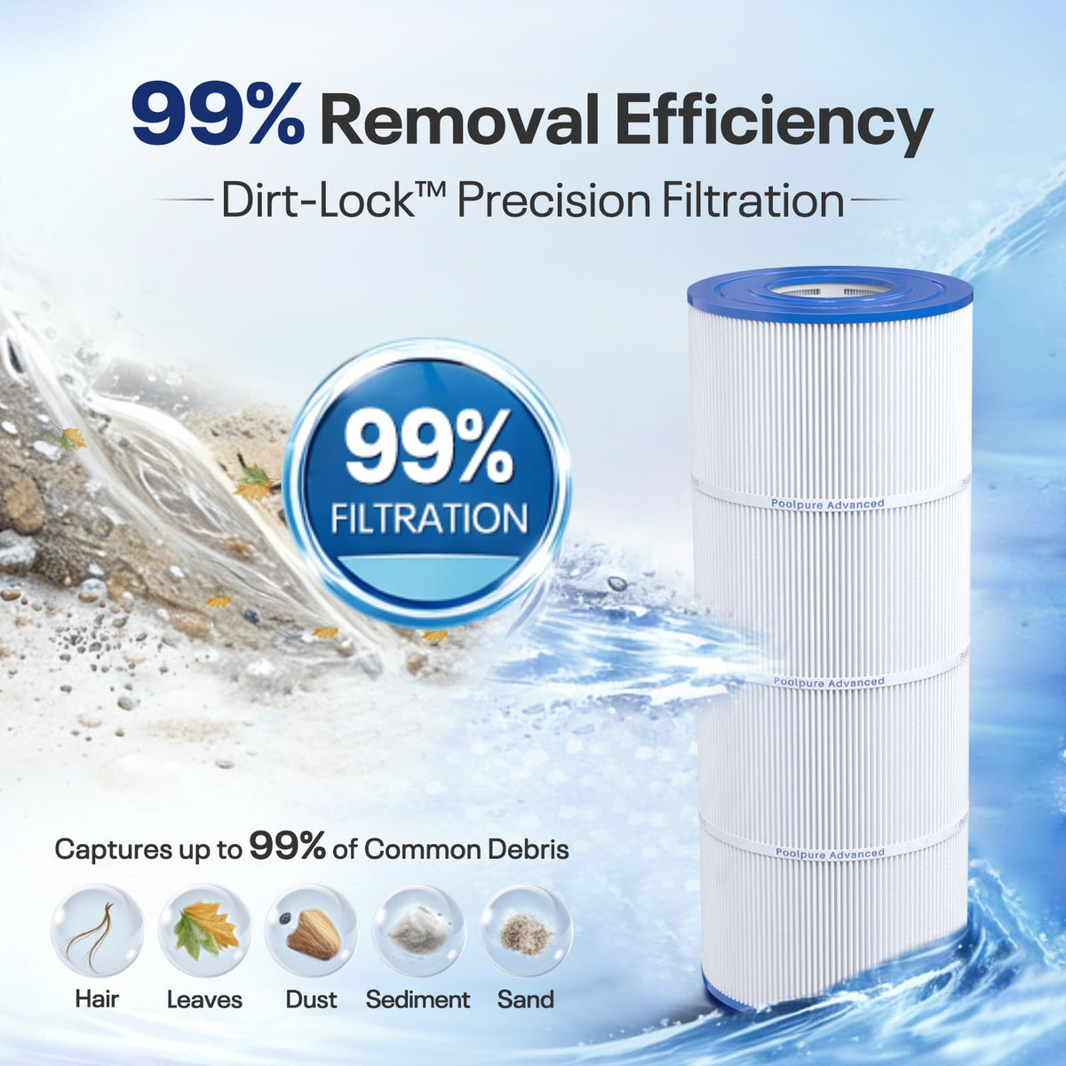POOLPURE PLFPJANCS100 dirt-locking technology visual conveys enhanced contaminant capture.