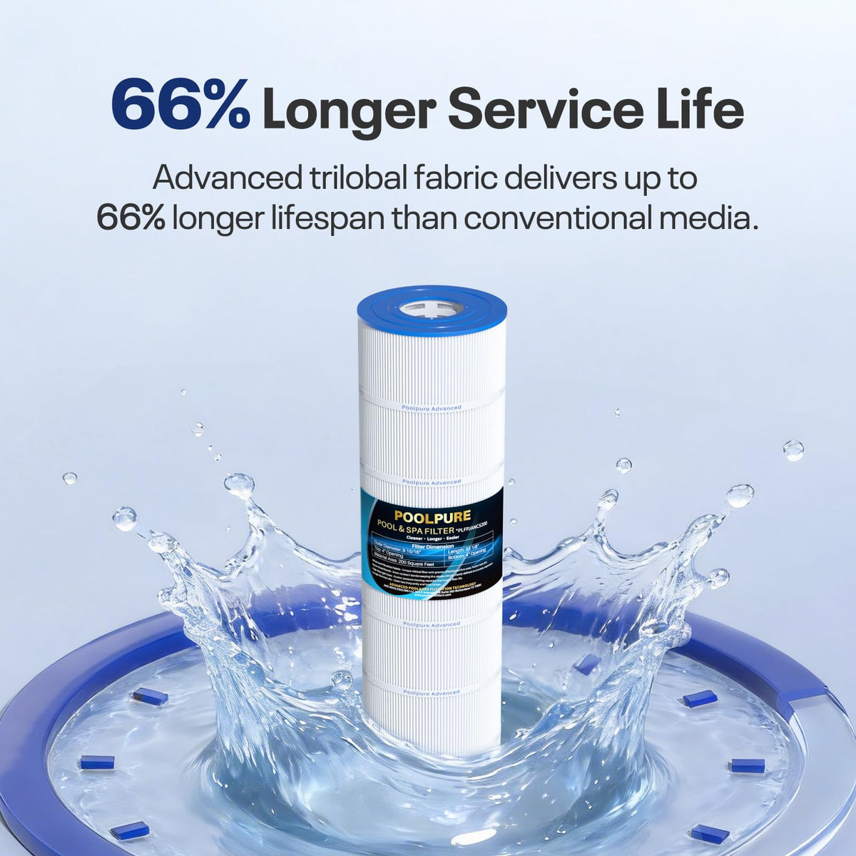 POOLPURE PLFPJANCS200 cartridge in-use image shows refreshing rinse.