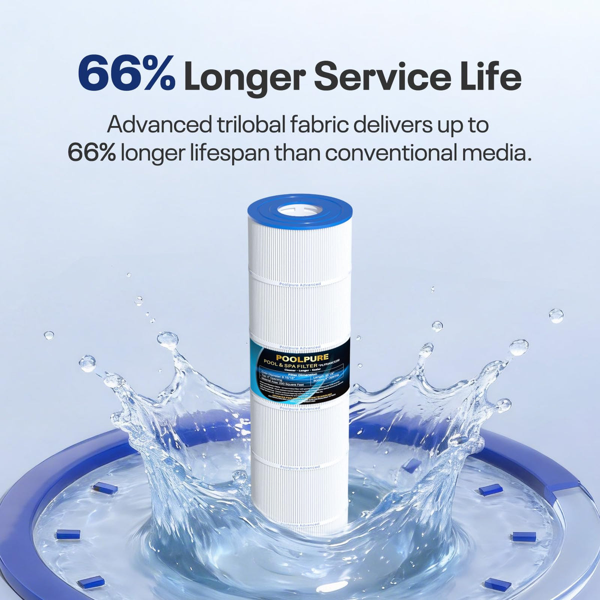 POOLPURE PLFPJANCS250 dirt-locking fabric showcases debris retention