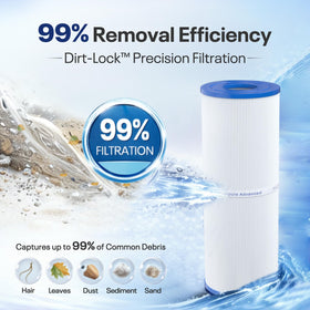 Dirt-Locking technology feature supports easy cleaning and debris removal