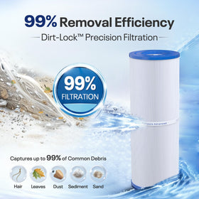 PoolPure PLFPRB50-IN filter end caps emphasize secure fit and long lifespan