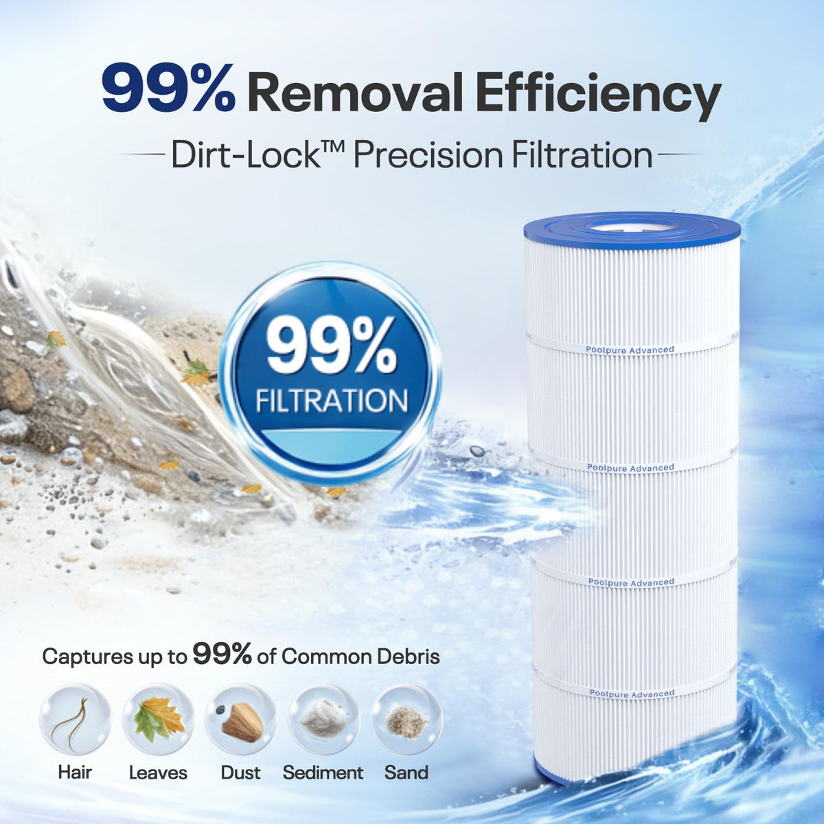 POOLPURE PLFPWWCT125 filtration fabric closeup emphasizes 125 sq ft capacity.