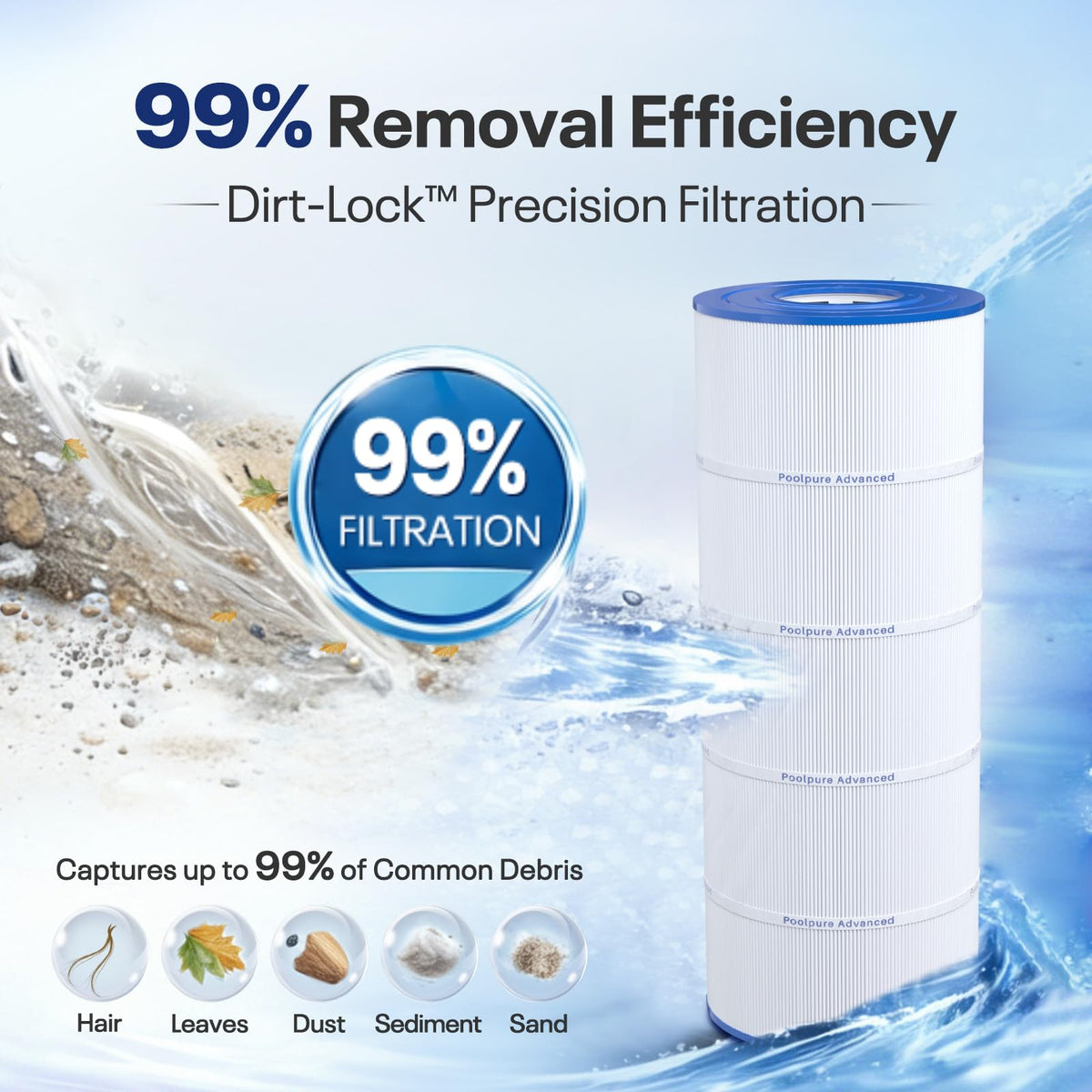 50-micron filtration precision with POOLPURE PLFPWWCT150 for clearer pool water.