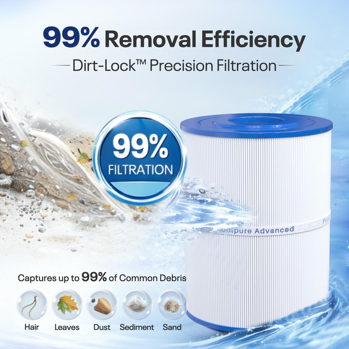 PoolPure Pool & Hot Tub Alliance member signals industry-standard filtration