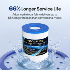 POOLPURE PRB25SF dirt locking design eases rinsing