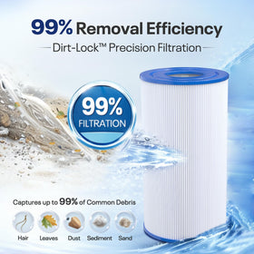 POOLPURE PRB35-IN Dirt-Locking fabric detail indicating strong filtration.