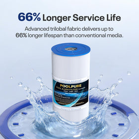 POOLPURE PWK35B spa filter compatibility with Hot Springs and OEM references.