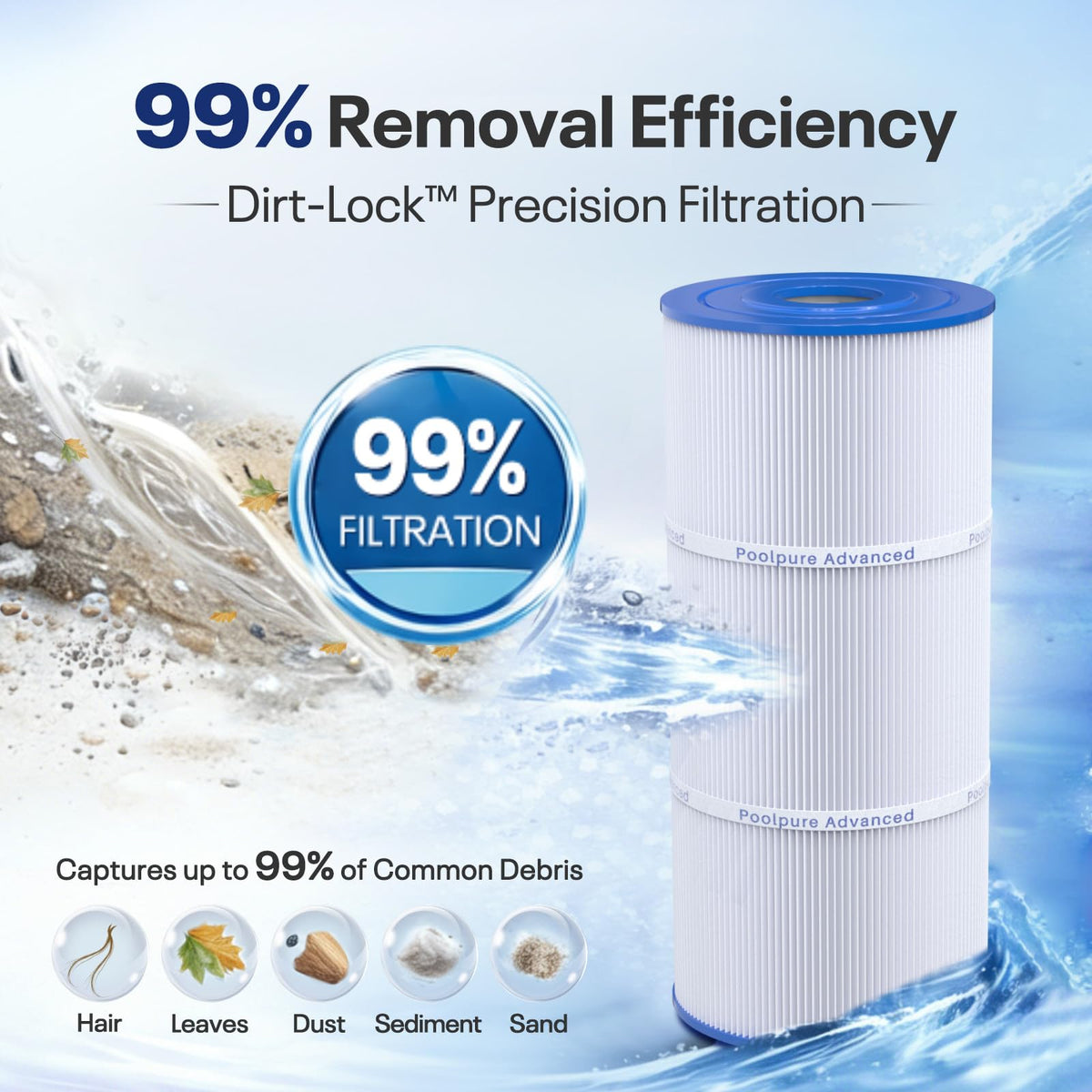 POOLPURE PWK35B spa filter outer dimensions show compatibility with Limelight series.