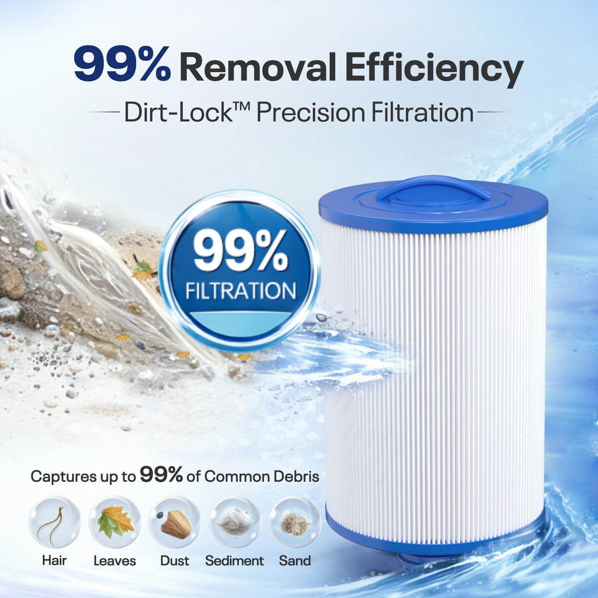 POOLPURE PWW50P3 50 sq ft filtration area promotes efficient water cleaning.