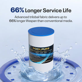 POOLPURE spa filter with 42 sq ft filtration area for large debris capacity
