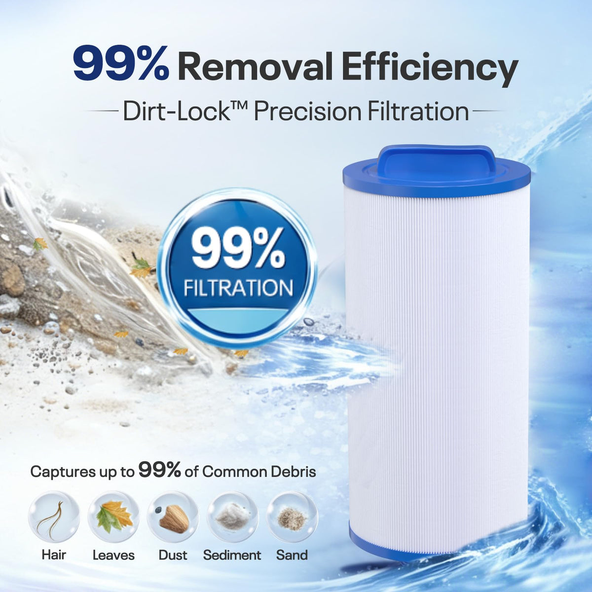 POOLPURE filtration media close-up highlighting trilobal fabric for easy release