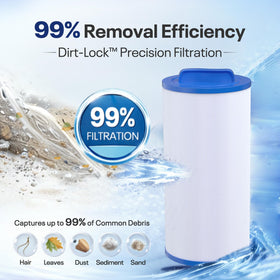 POOLPURE filtration media close-up highlighting trilobal fabric for easy release