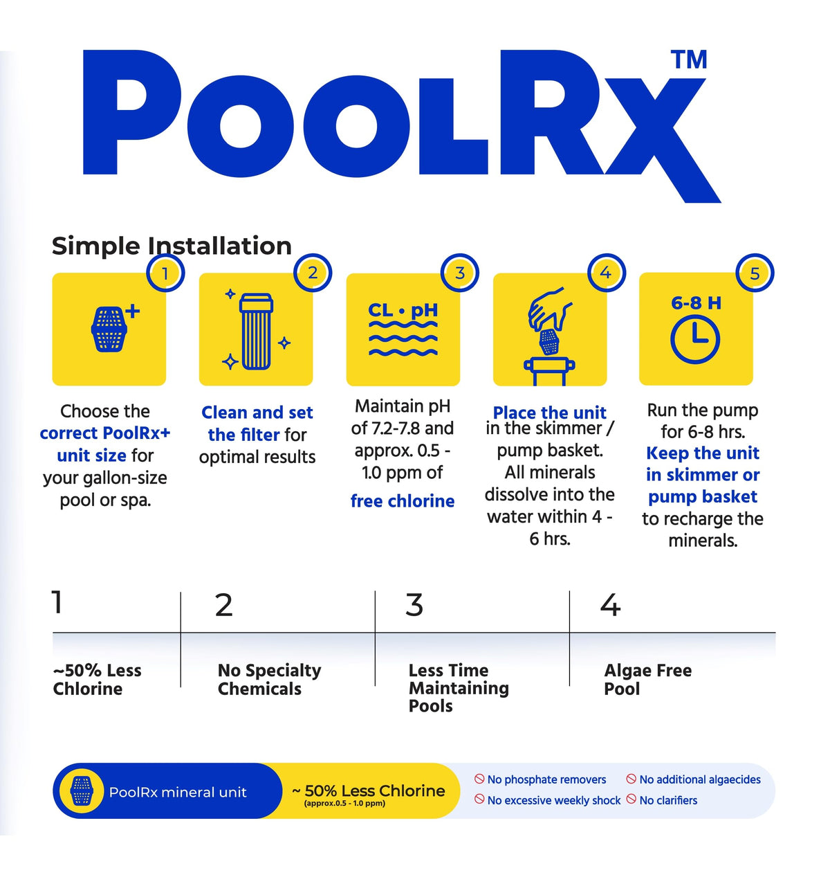 PoolRx-treated pool water appears clear and algae-free under bright sun.
