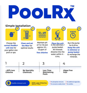 PoolRx-treated pool water appears clear and algae-free under bright sun.