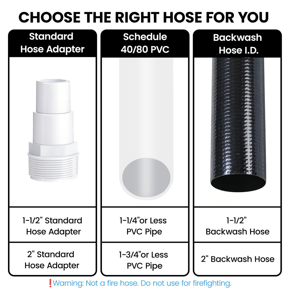 Poolvio drainage hose supports versatile tasks around pools, yards, and homes.