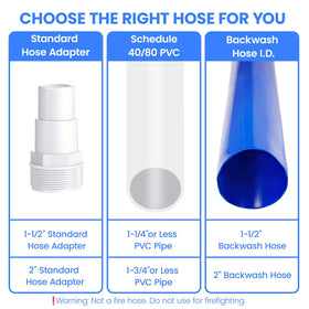 Poolvio backwash hose outlining yard drainage or patio rinse.