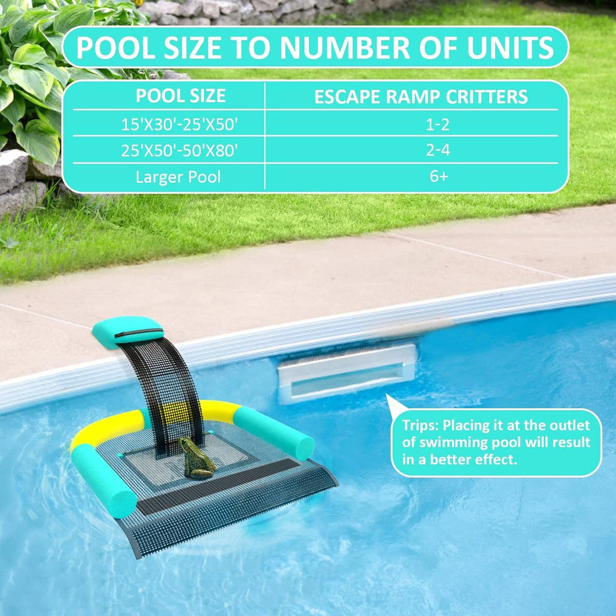 Poolvio easy install no inflation ramp for immediate use beside pool