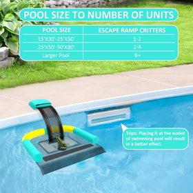 Poolvio easy install no inflation ramp for immediate use beside pool