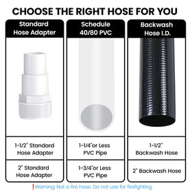 Poolvio versatile drainage solution suits pool and home tasks.