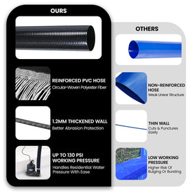 Poolvio weather and chemical resistant hose for year-round use.