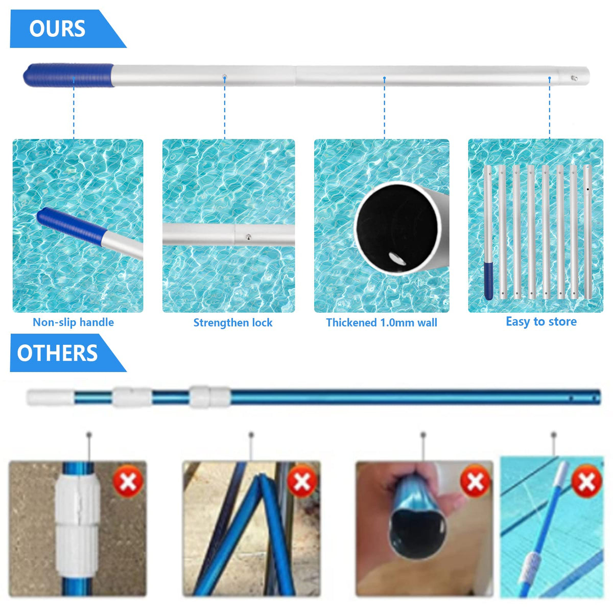Poolvio weighted bottom tab keeps debris in the net