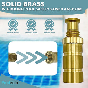 Poolzilla anchor insert and assembly shown for easy installation