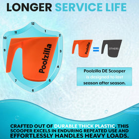 Poolzilla DE scoop packaging ready for safe storage and next use.