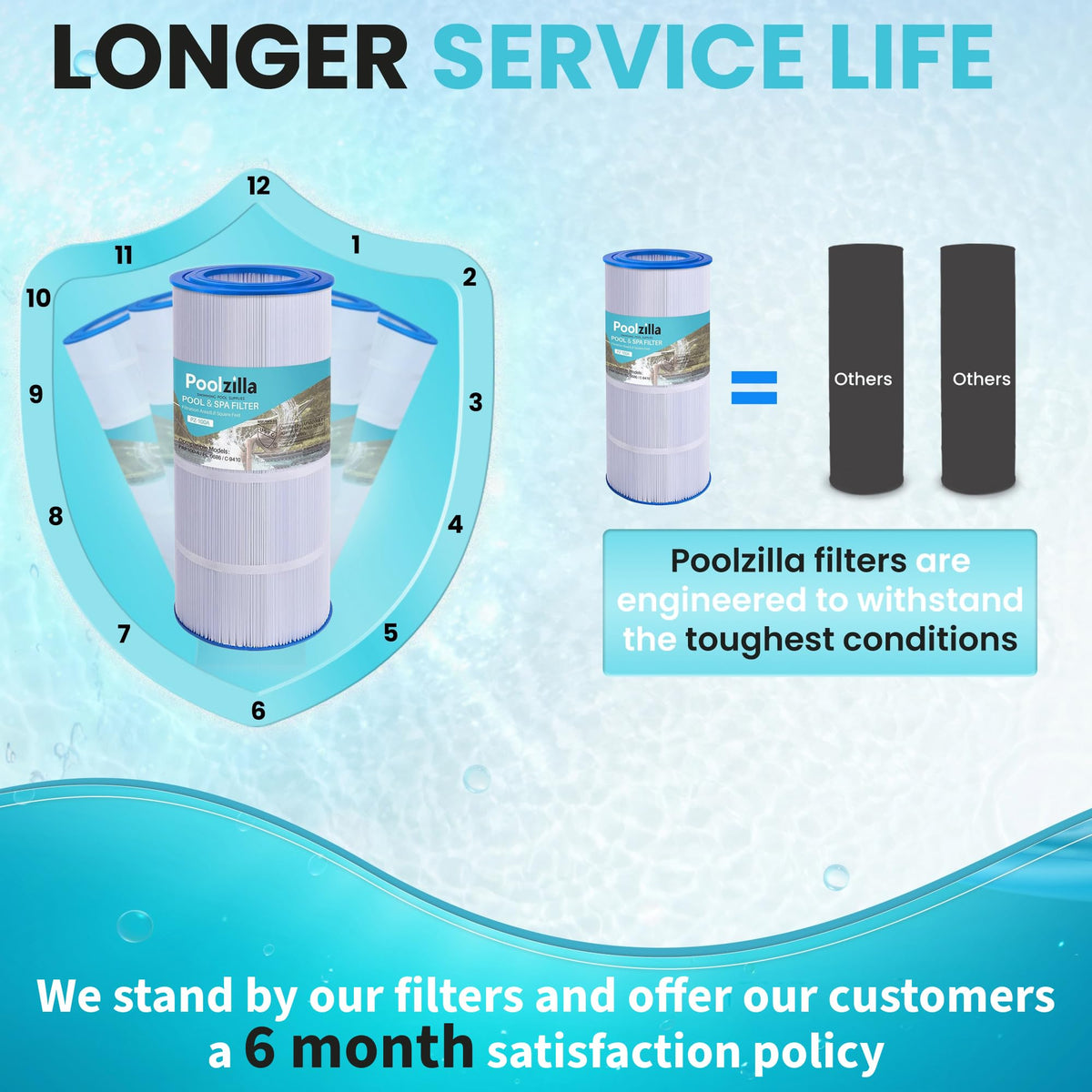 Poolzilla long-lasting fabric maintains strong flow during heavy debris.