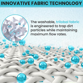 Poolzilla premium-pleated-fabric for durable, long-lasting filtration in outdoor pools.