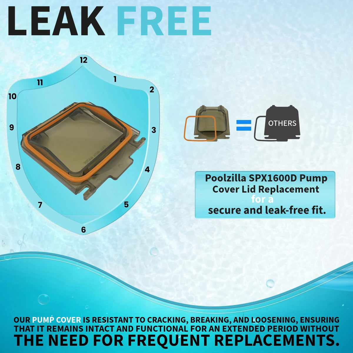 Quality control team in New Jersey ensures dependable Poolzilla support.