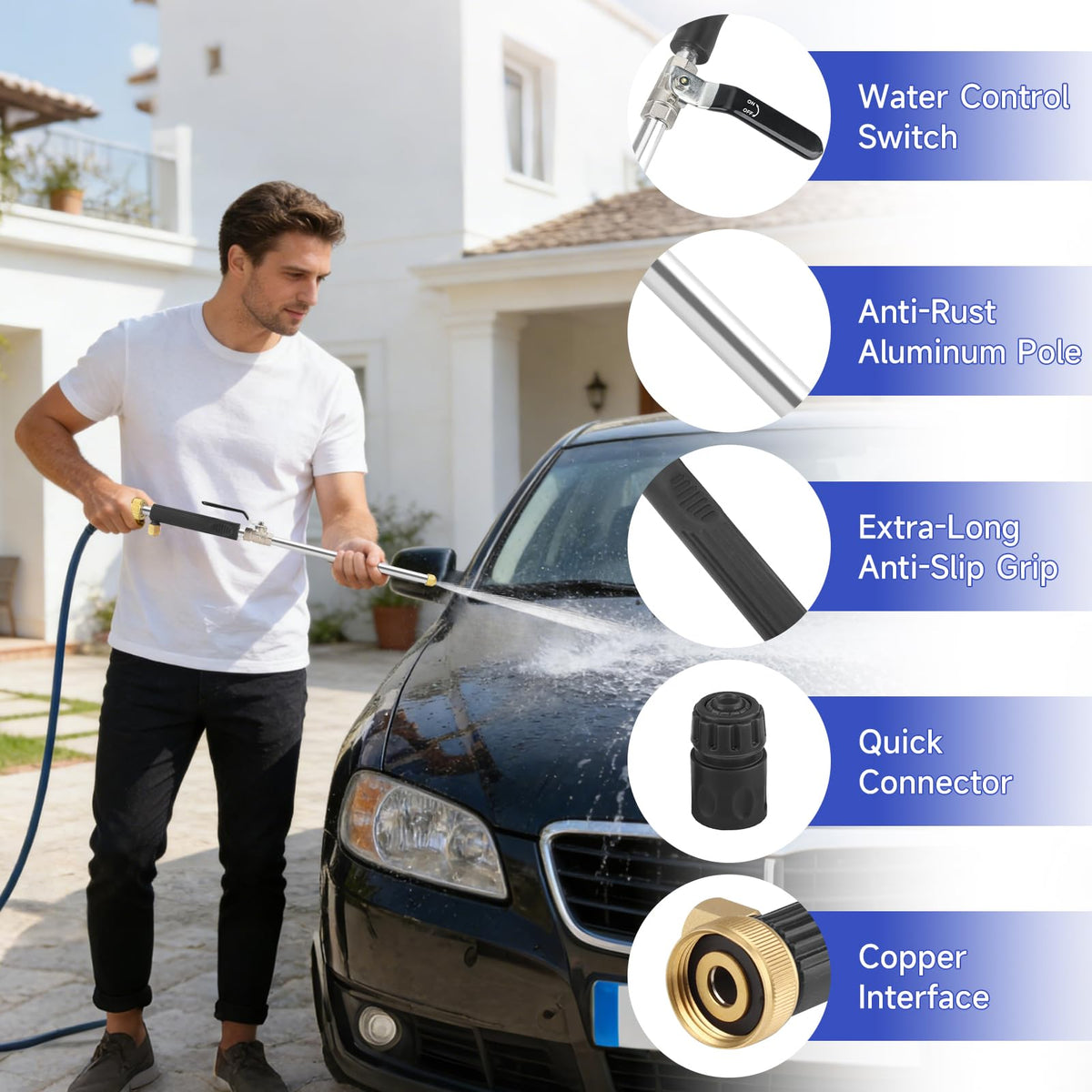 POOPLE quick couplers enable tool-free connection and leak-free use.