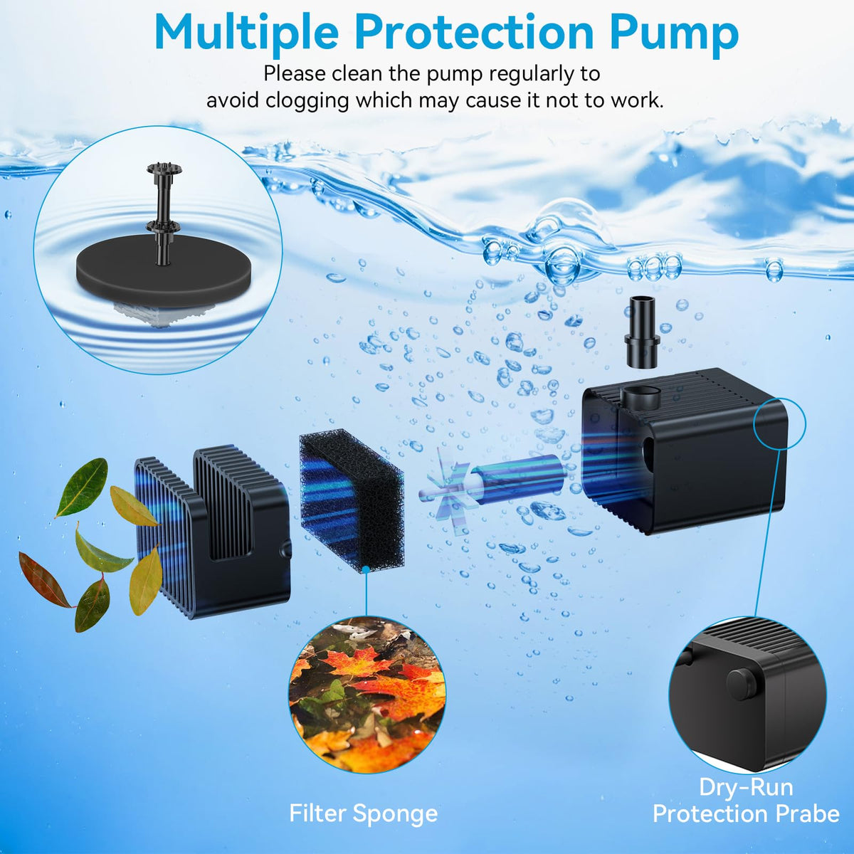 POPOSOAP 10 nozzle interchangeable for varied water sprays.
