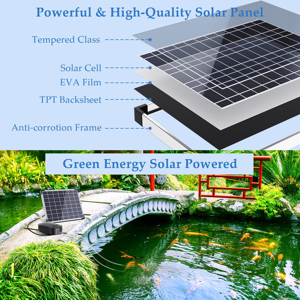 POPOSOAP 15W with two outlets ensuring even air distribution for pond health.