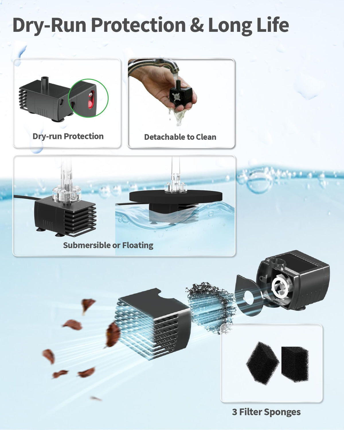POPOSOAP 8W solar pump eight nozzles offer versatile spray patterns
