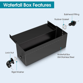 POPOSOAP adhesive included for weatherproof assembly