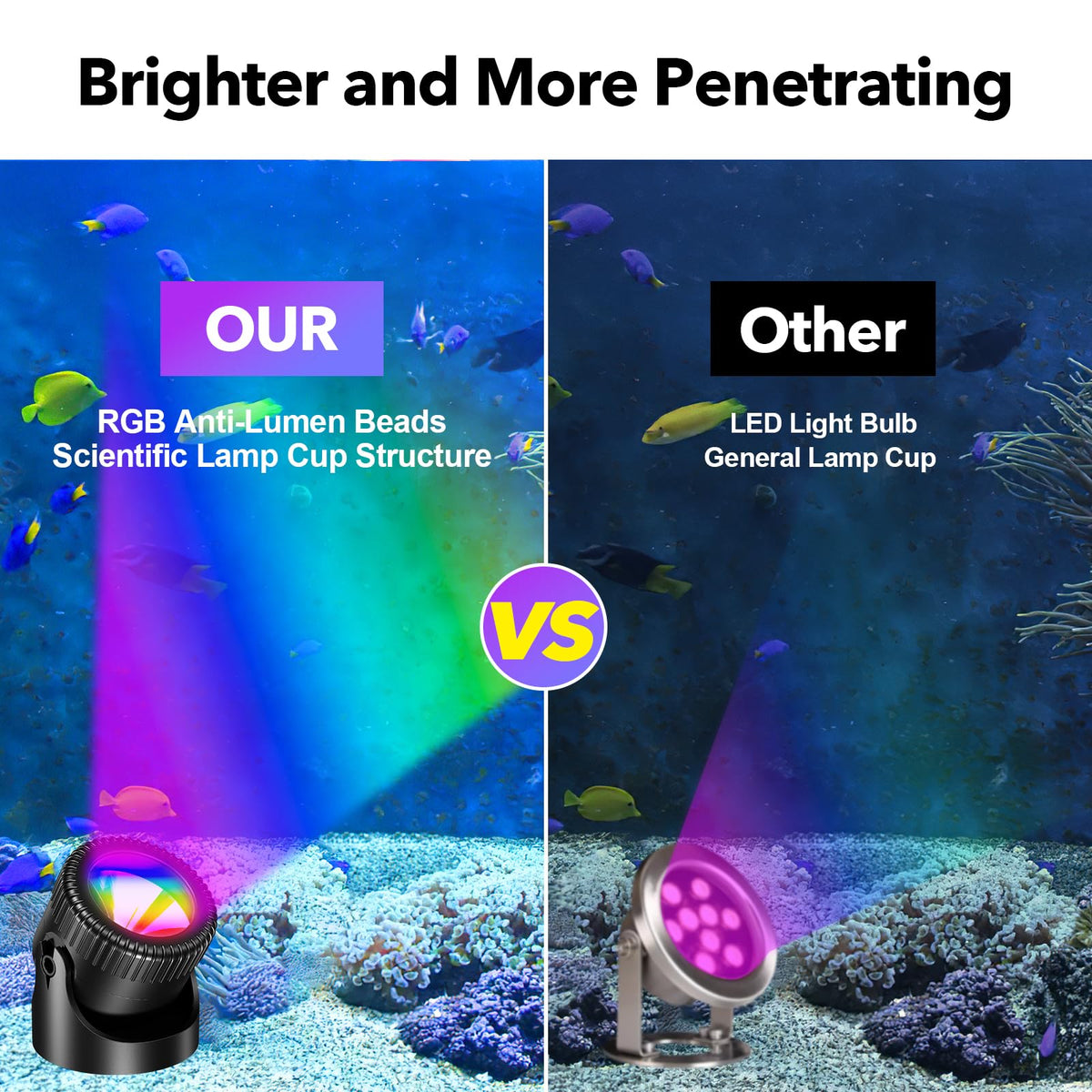 POPOSOAP 90-degree adjustable heads let you aim light precisely.
