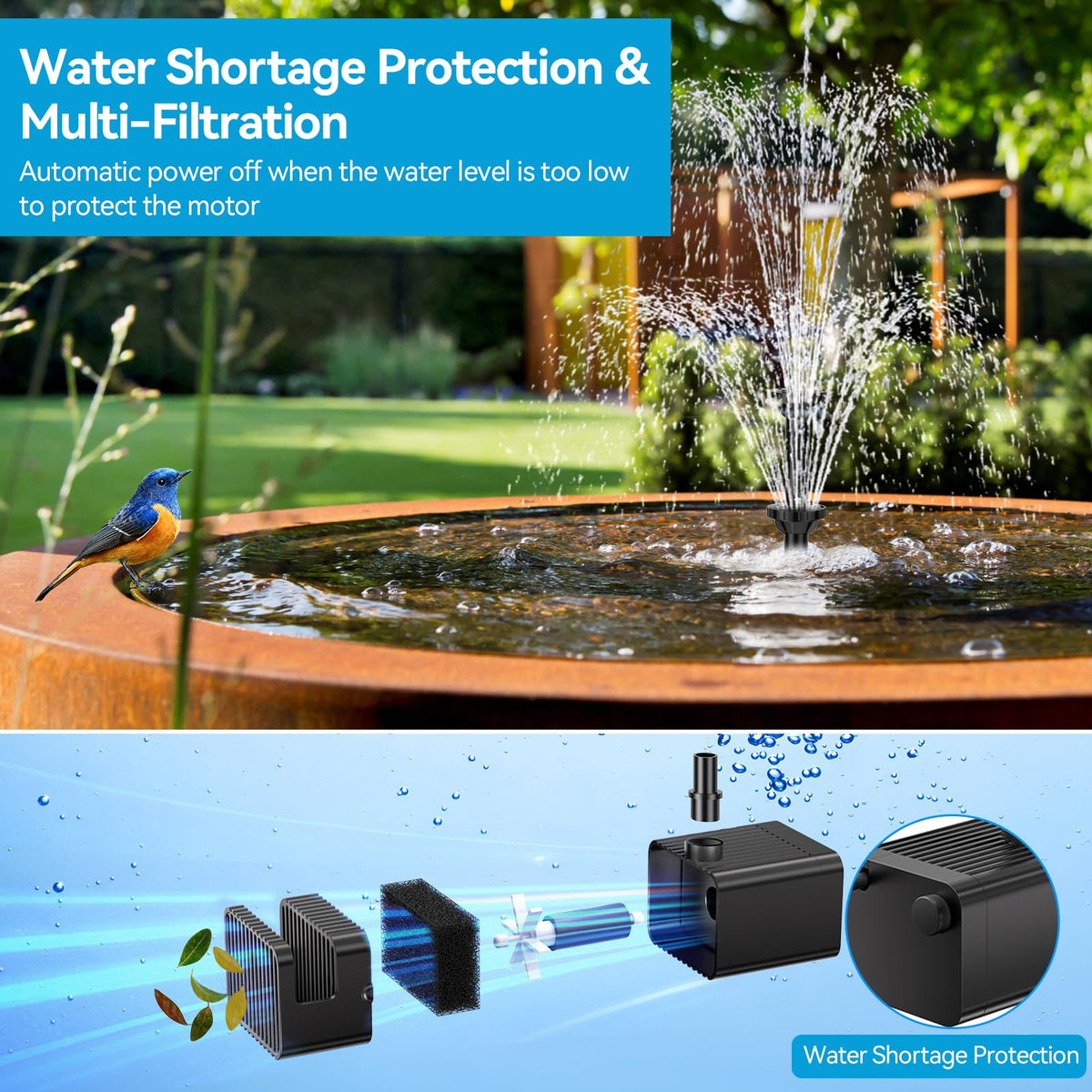 POPOSOAP anti-clog filter helps maintain smooth water flow