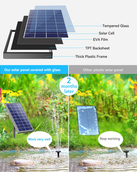 POPOSOAP applications include birdbaths, ponds, pools, and hydroponic gardens
